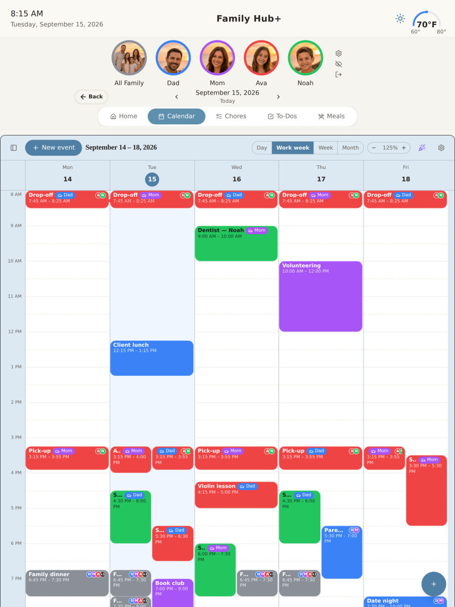 The working week