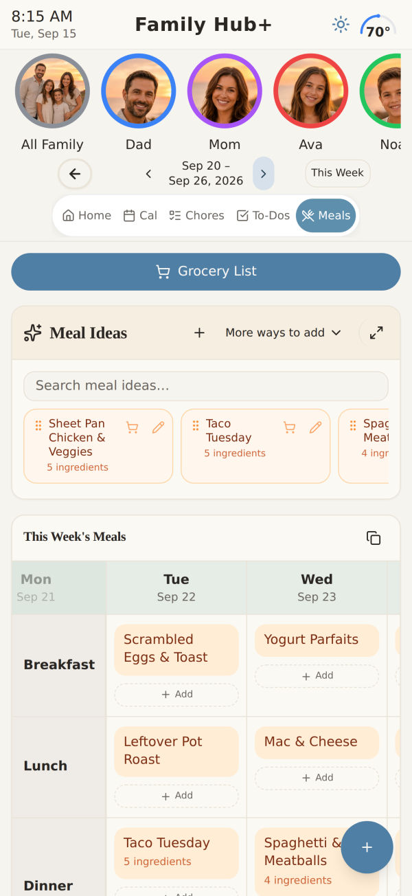 A week of meals